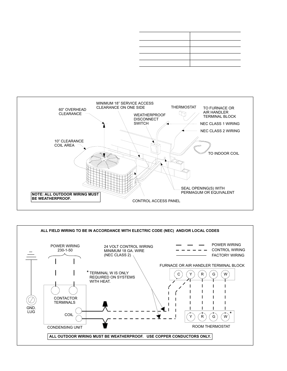 York 10 SEER 50HZ R22 User Manual | Page 4 / 8