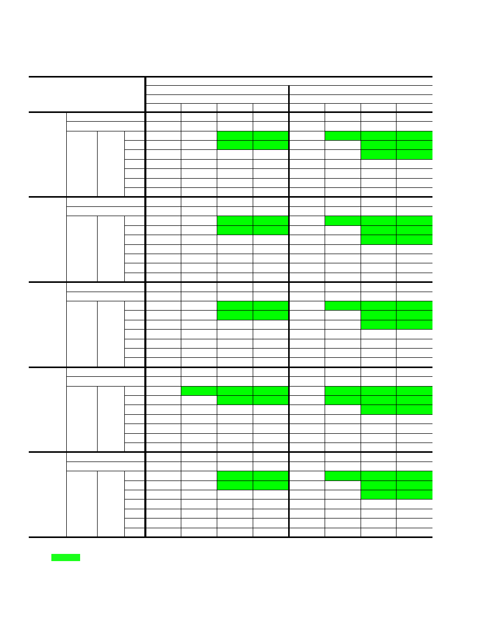 All sensible capacity | York CHAMPION PLUS DNP024 User Manual | Page 10 / 32