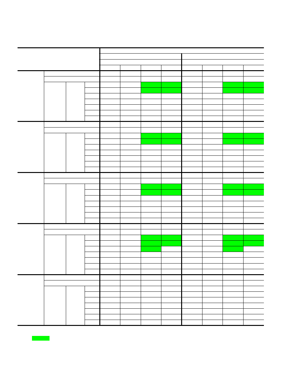 All sensible capacity | York CHAMPION PLUS DNP024 User Manual | Page 12 / 32