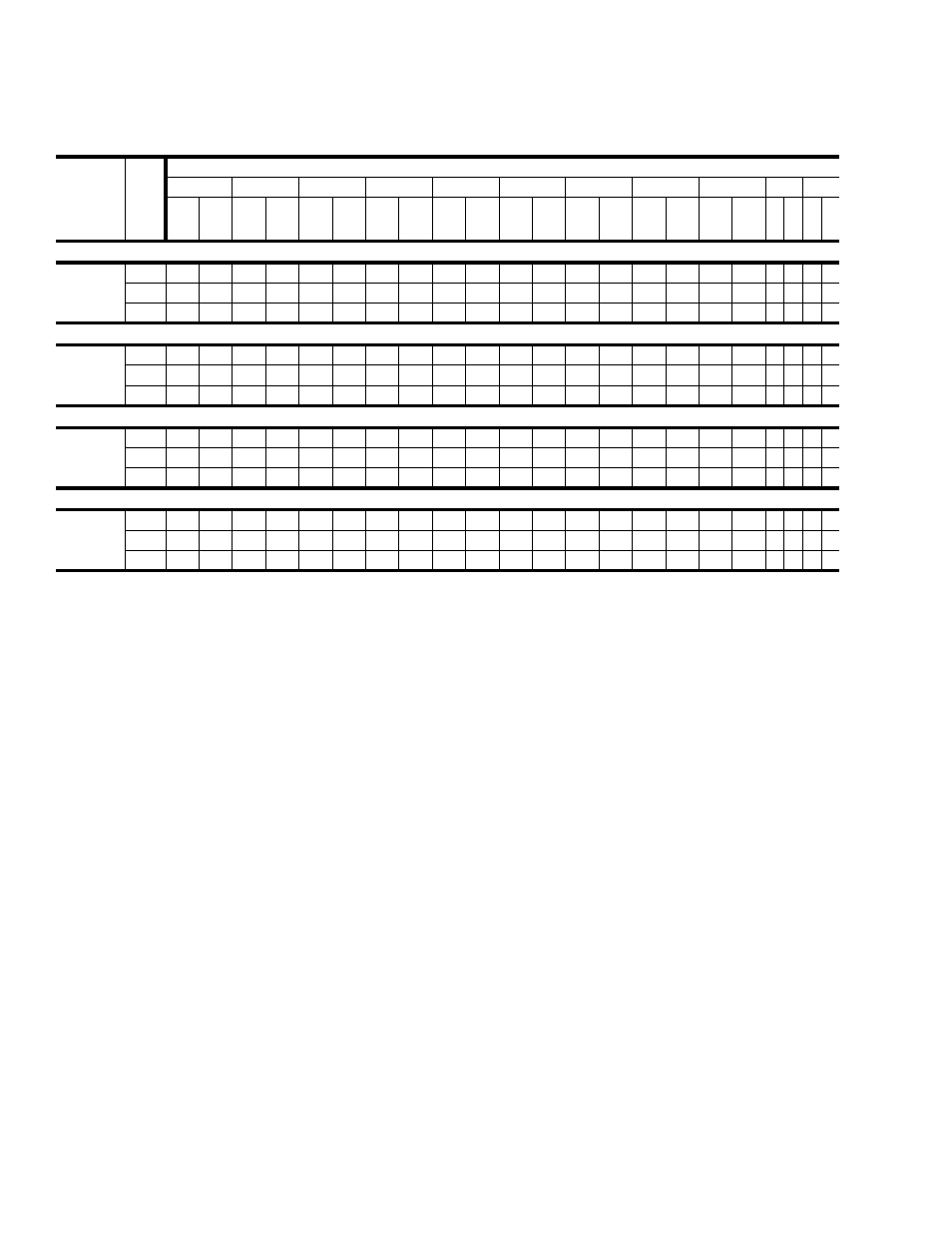 Table 8: two ton air performance | York CHAMPION PLUS DNP024 User Manual | Page 14 / 32