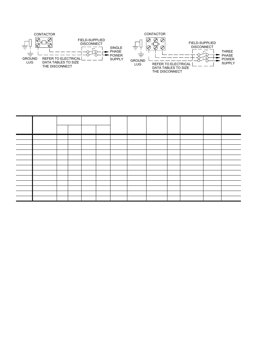 Figure 4 - power wiring field diagram, Table 13: electrical data | York CHAMPION PLUS DNP024 User Manual | Page 18 / 32