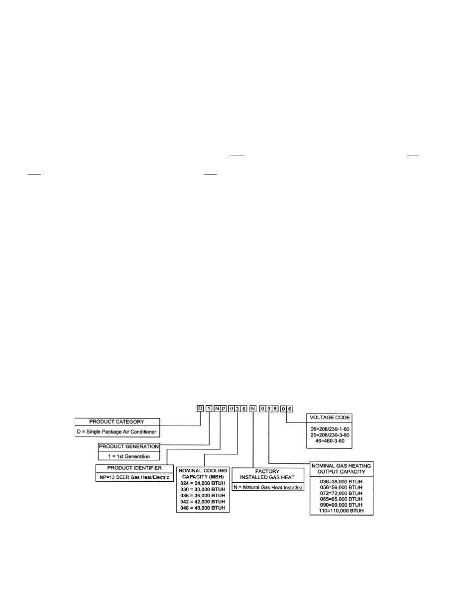 York CHAMPION PLUS DNP024 User Manual | Page 2 / 32
