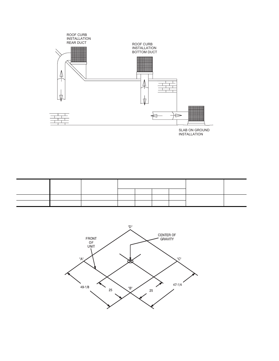 Table 16: unit weights and center of gravity | York CHAMPION PLUS DNP024 User Manual | Page 22 / 32