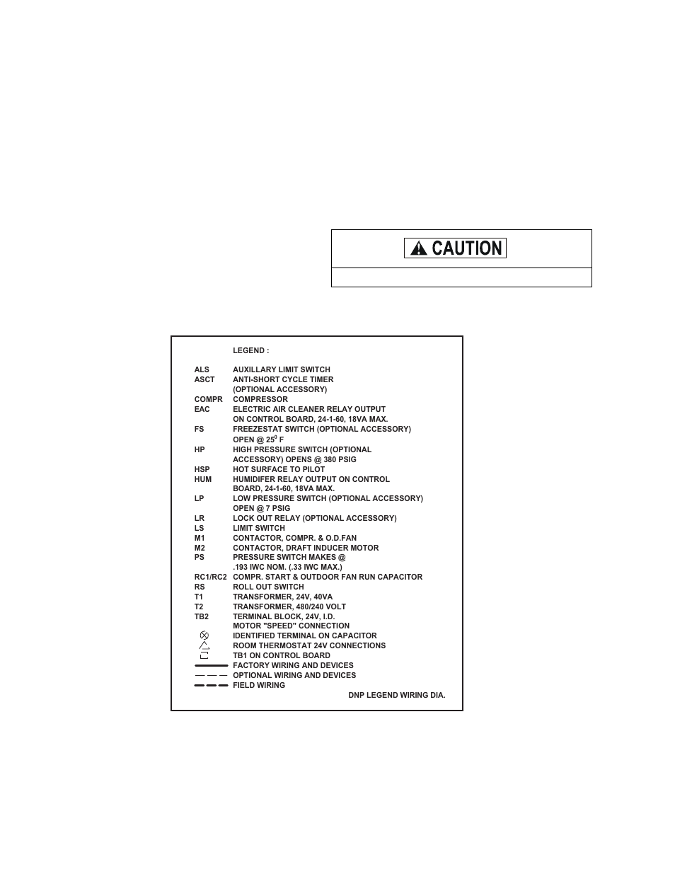 York CHAMPION PLUS DNP024 User Manual | Page 28 / 32
