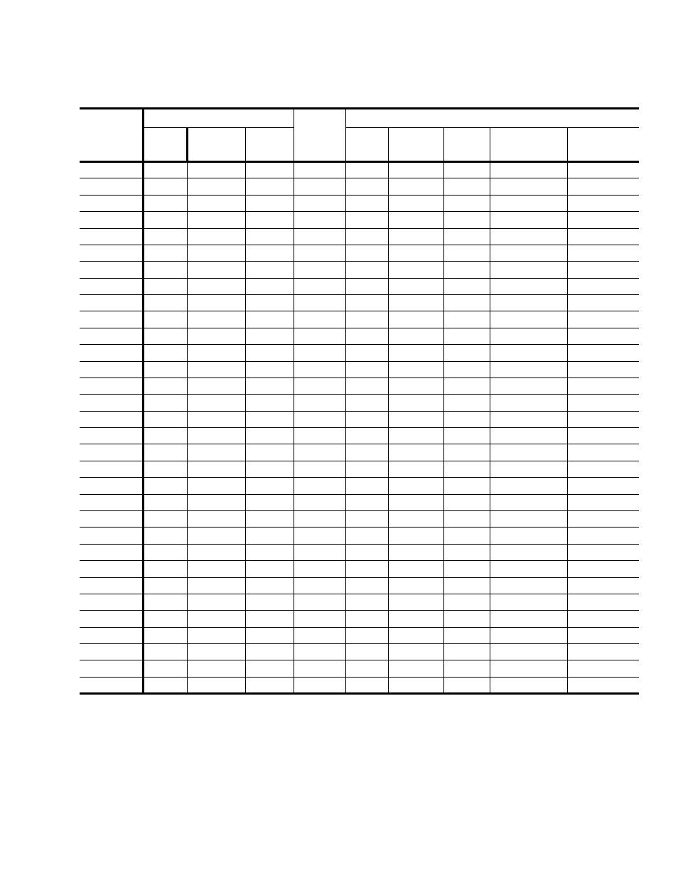 Table 2: ratings cooling/gas heating | York CHAMPION PLUS DNP024 User Manual | Page 7 / 32