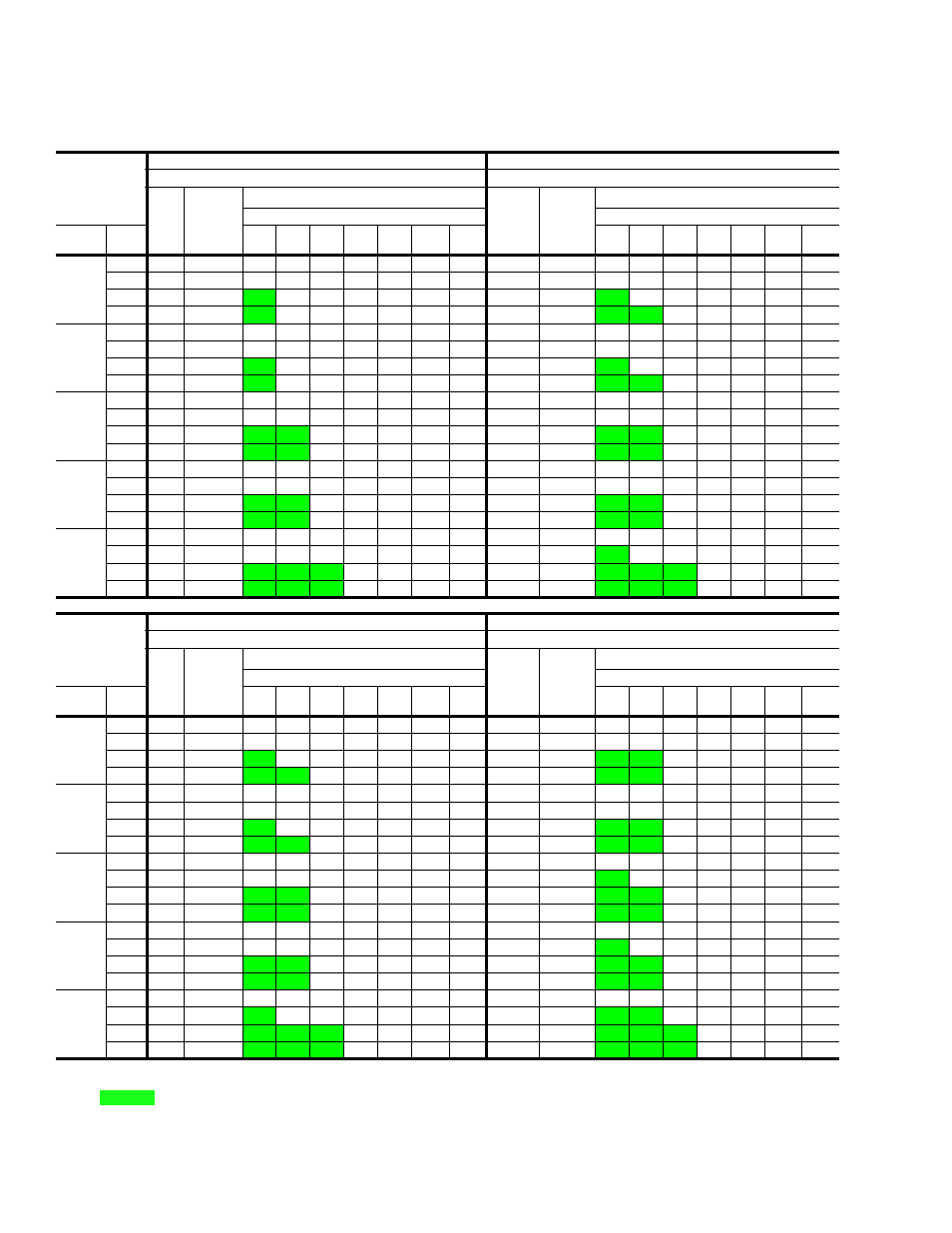 All sensible capacity | York CHAMPION PLUS DNP024 User Manual | Page 8 / 32