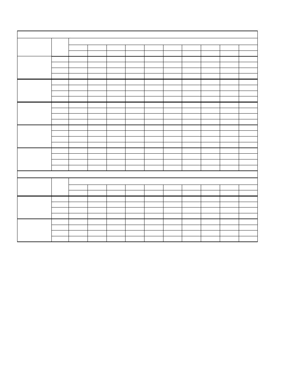 Blower performance cfm | York PT9 User Manual | Page 4 / 8
