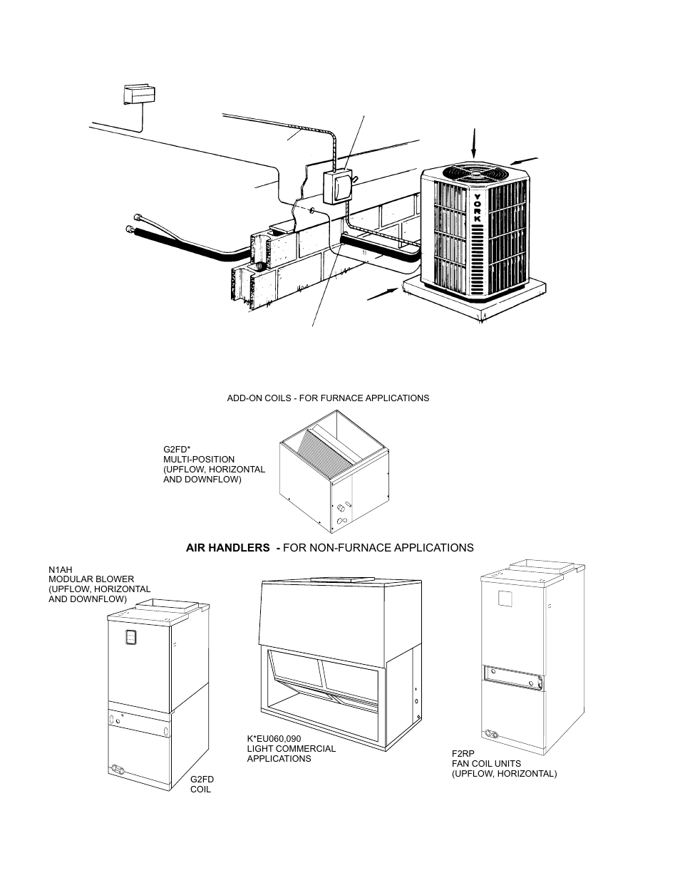 York STELLAR 2000 H*DA012 User Manual | Page 6 / 8