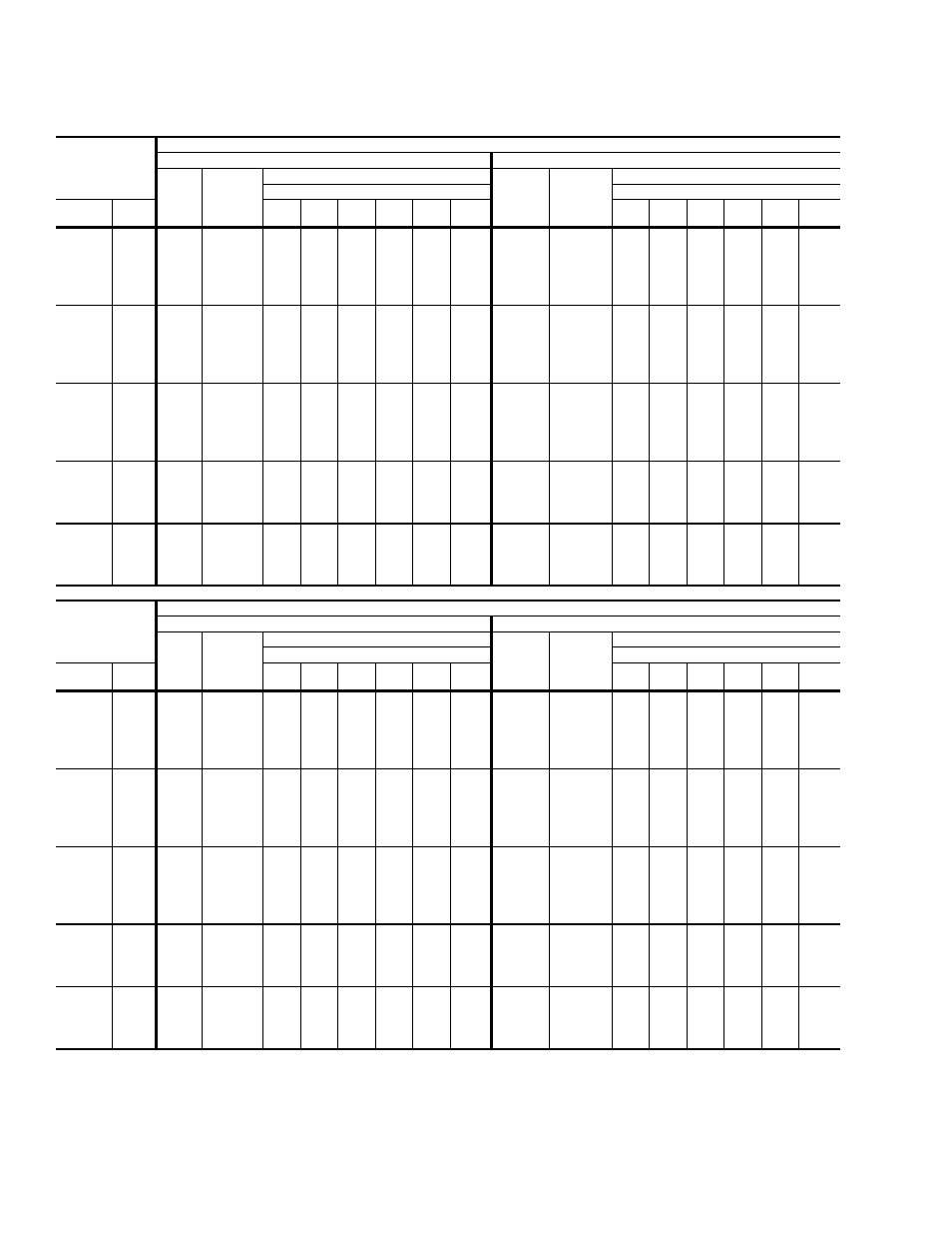 Table 7: dh 300 cooling capacities (25 ton), Dh 300 cooling capacities (25 ton) | York DH 300 User Manual | Page 16 / 44