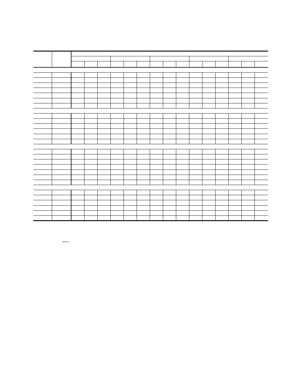 12 supply air blower performance (15 ton), Gas heat 180 mbh - bottom duct, Connections | York DH 300 User Manual | Page 23 / 44