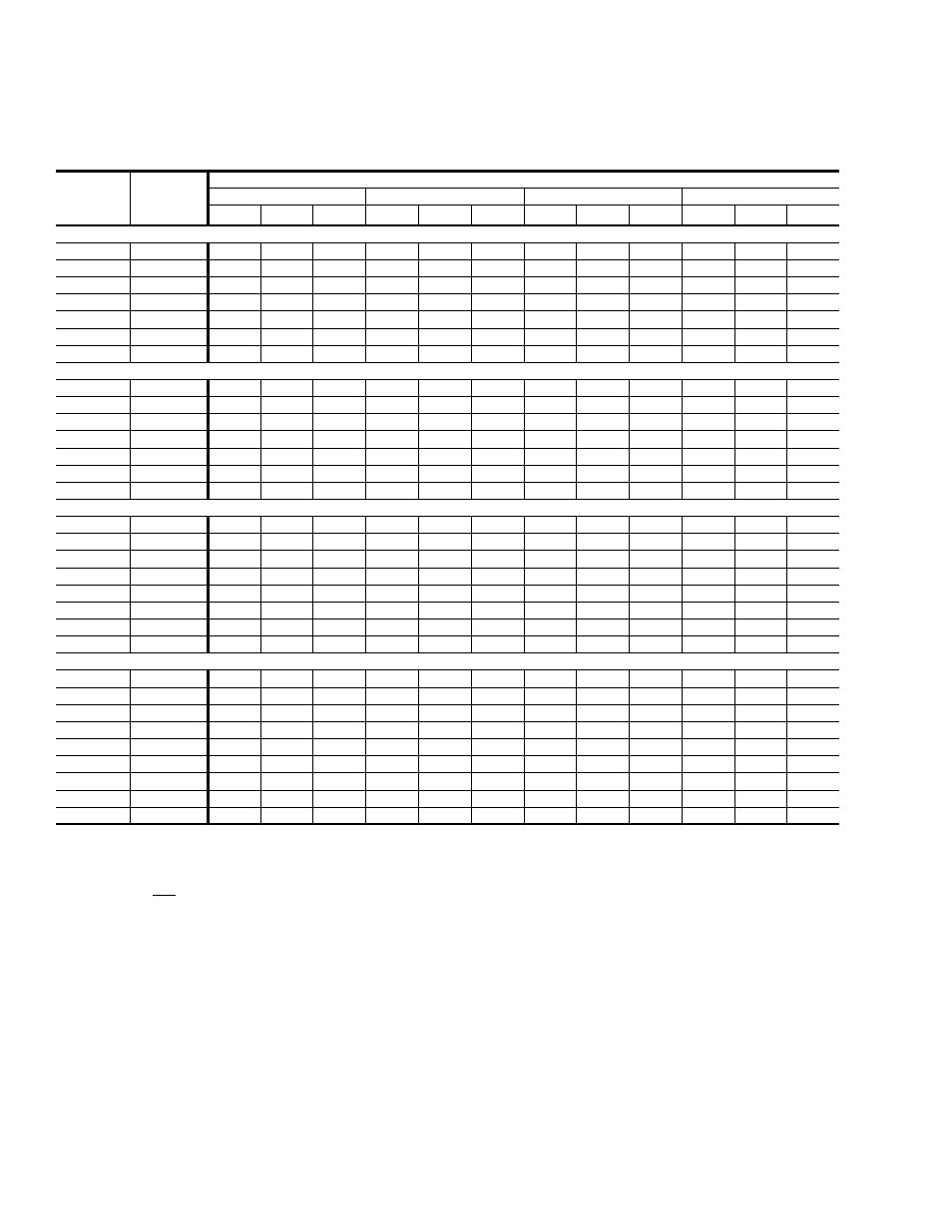 13 supply air blower performance (17.5 ton), Gas heat 210 mbh - bottom duct, Connections | York DH 300 User Manual | Page 24 / 44