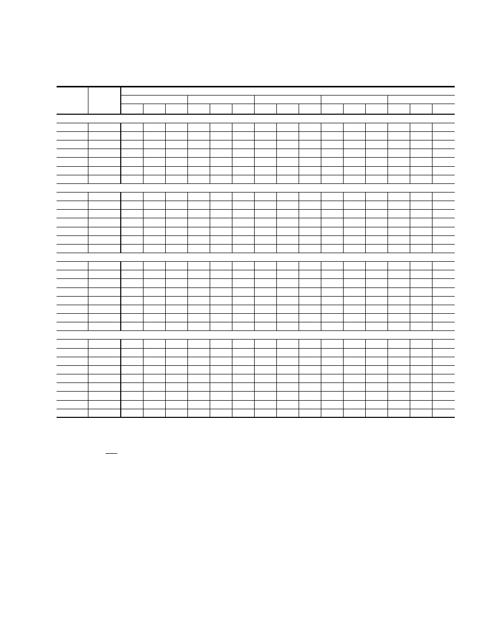 14 supply air blower performance (20 ton), Gas heat 240 mbh - bottom duct, Connections | York DH 300 User Manual | Page 25 / 44