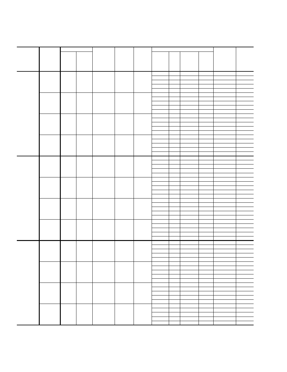 19 dh 180, 210 & 240 electrical data without, Powered convenience outlet | York DH 300 User Manual | Page 28 / 44