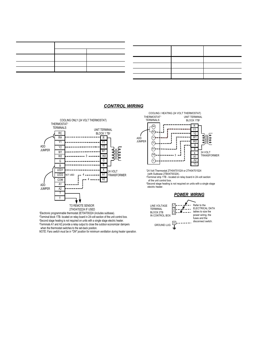 Table 25: dh voltage limitations, Table 26: electric heat correction factors, Figure 3 - typical dh field wiring diagram | Typical dh field wiring diagram, 25 dh voltage limitations, 26 electric heat correction factors, Control wiring, Power wiring | York DH 300 User Manual | Page 32 / 44