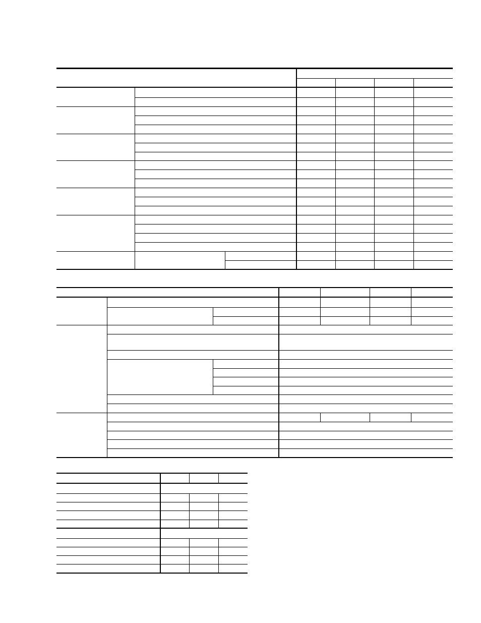 Table 27: physical data, Table 28: operating weights (lbs.), Table 29: supply fan vfd weights, in lbs | 27 physical data, 28 operating weights (lbs.), 29 supply fan vfd weights, in lbs | York DH 300 User Manual | Page 33 / 44