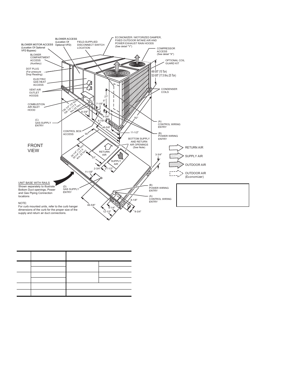 Table 30: utilities entry data, Unit dimensions dh180, 210, 240 & 300, Front view) | 30 utilities entry data, Front view | York DH 300 User Manual | Page 34 / 44