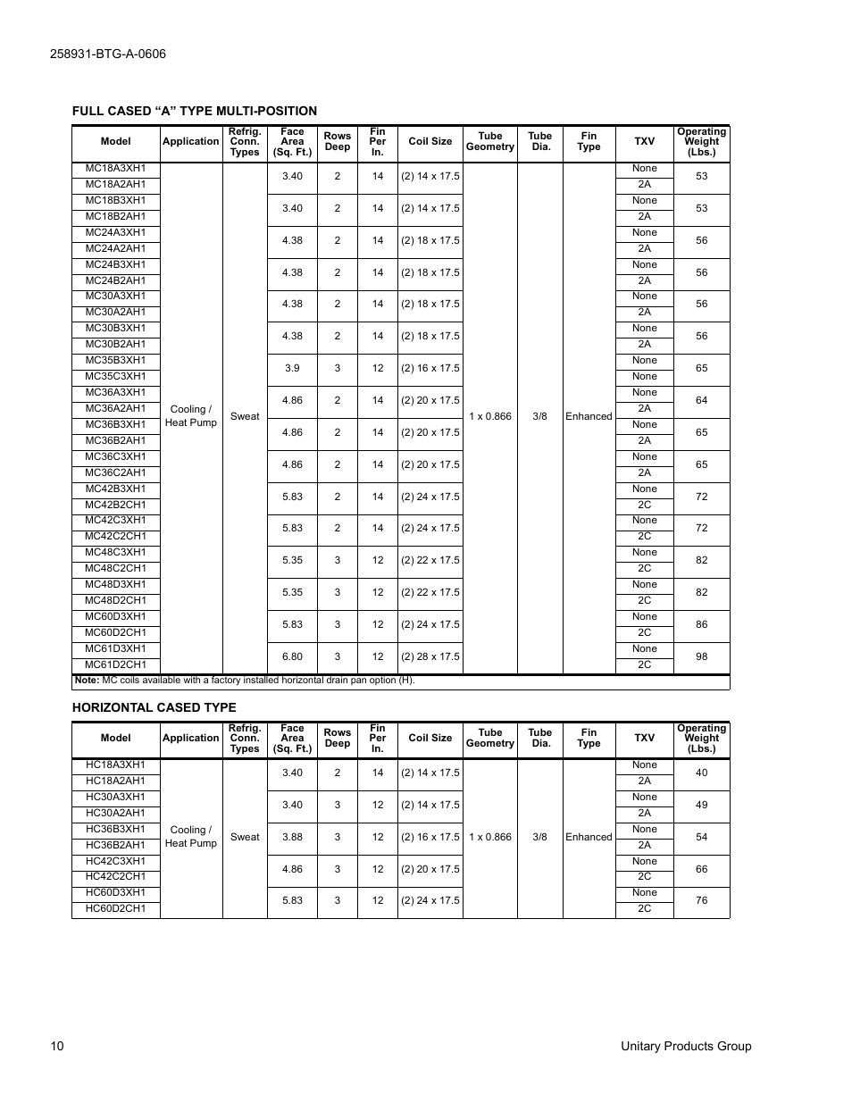 York UC User Manual | Page 10 / 16