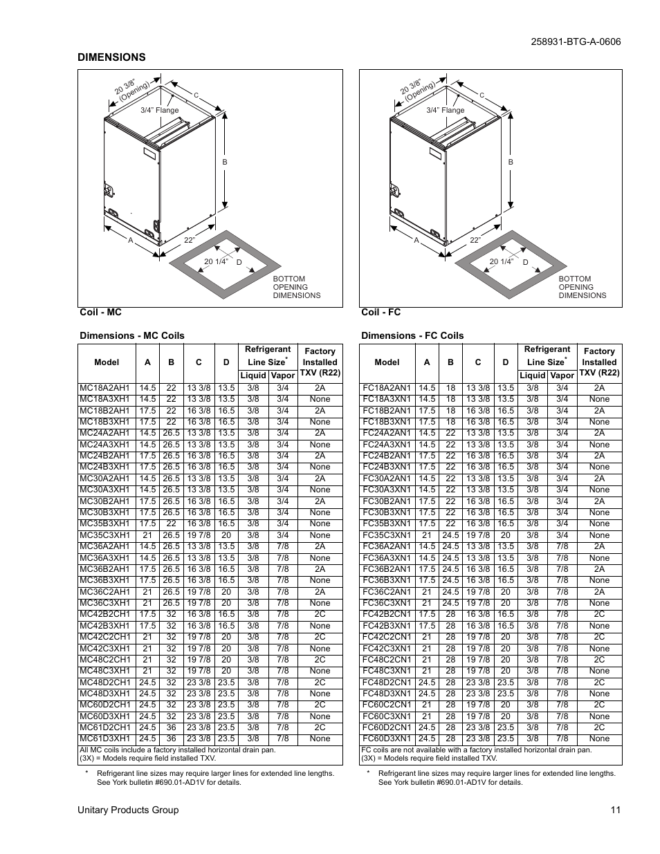 York UC User Manual | Page 11 / 16