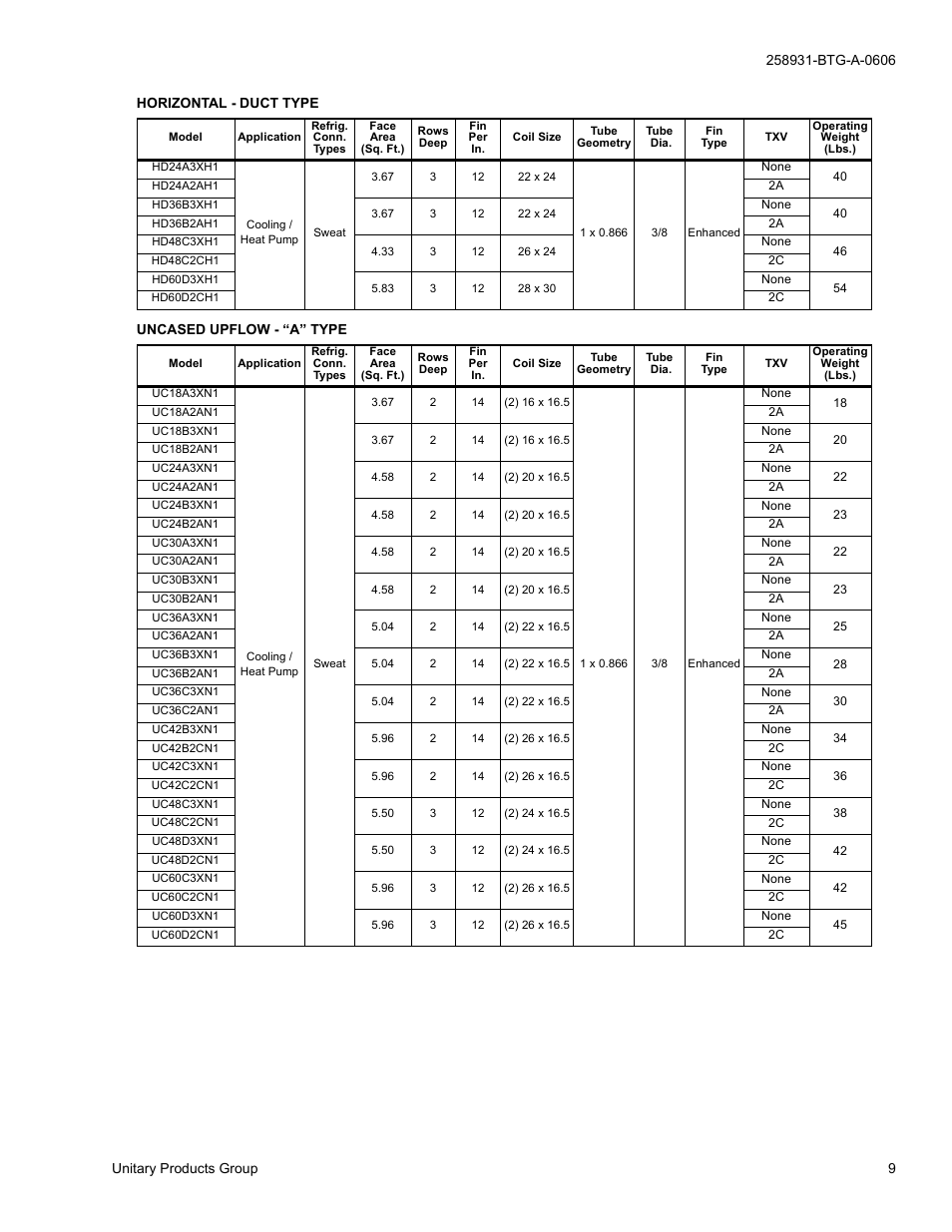 York UC User Manual | Page 9 / 16