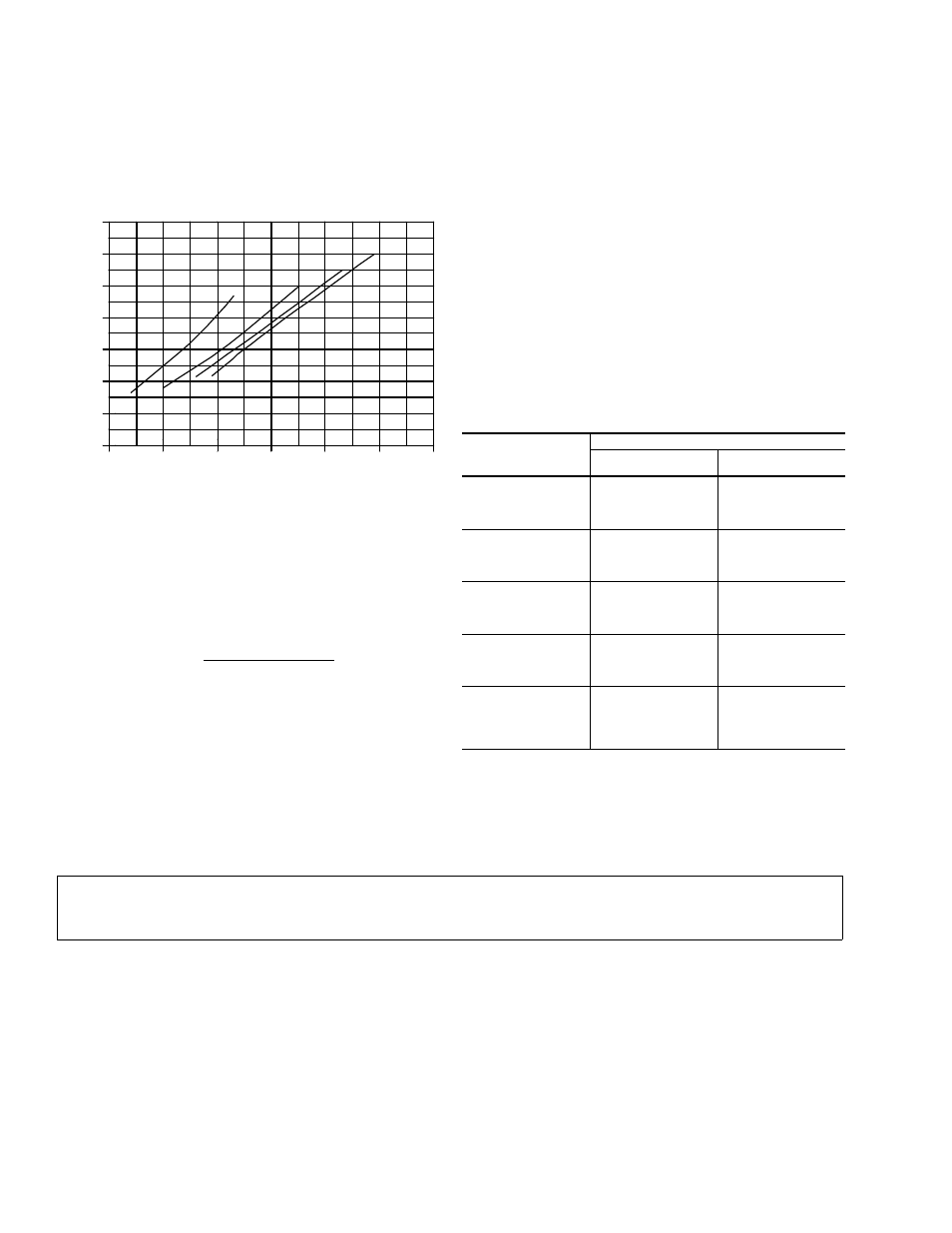 Secure owner’s approval | York SUNLINE 2000 D2CG 072 User Manual | Page 18 / 20