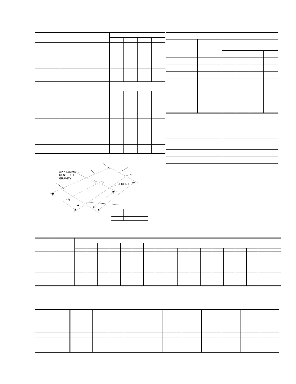 Fig 8 - center of gravity, Table 5 - physical data | York SUNLINE 2000 D2CG 072 User Manual | Page 9 / 20