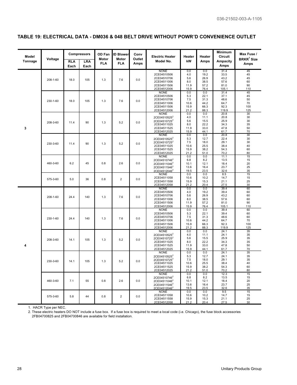 York SUNLINE 2000 DM 036 User Manual | Page 28 / 44