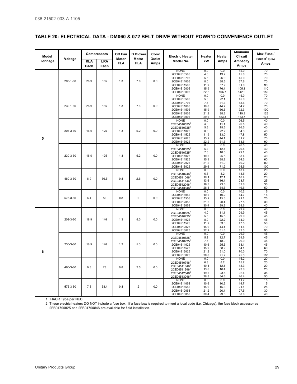 York SUNLINE 2000 DM 036 User Manual | Page 29 / 44