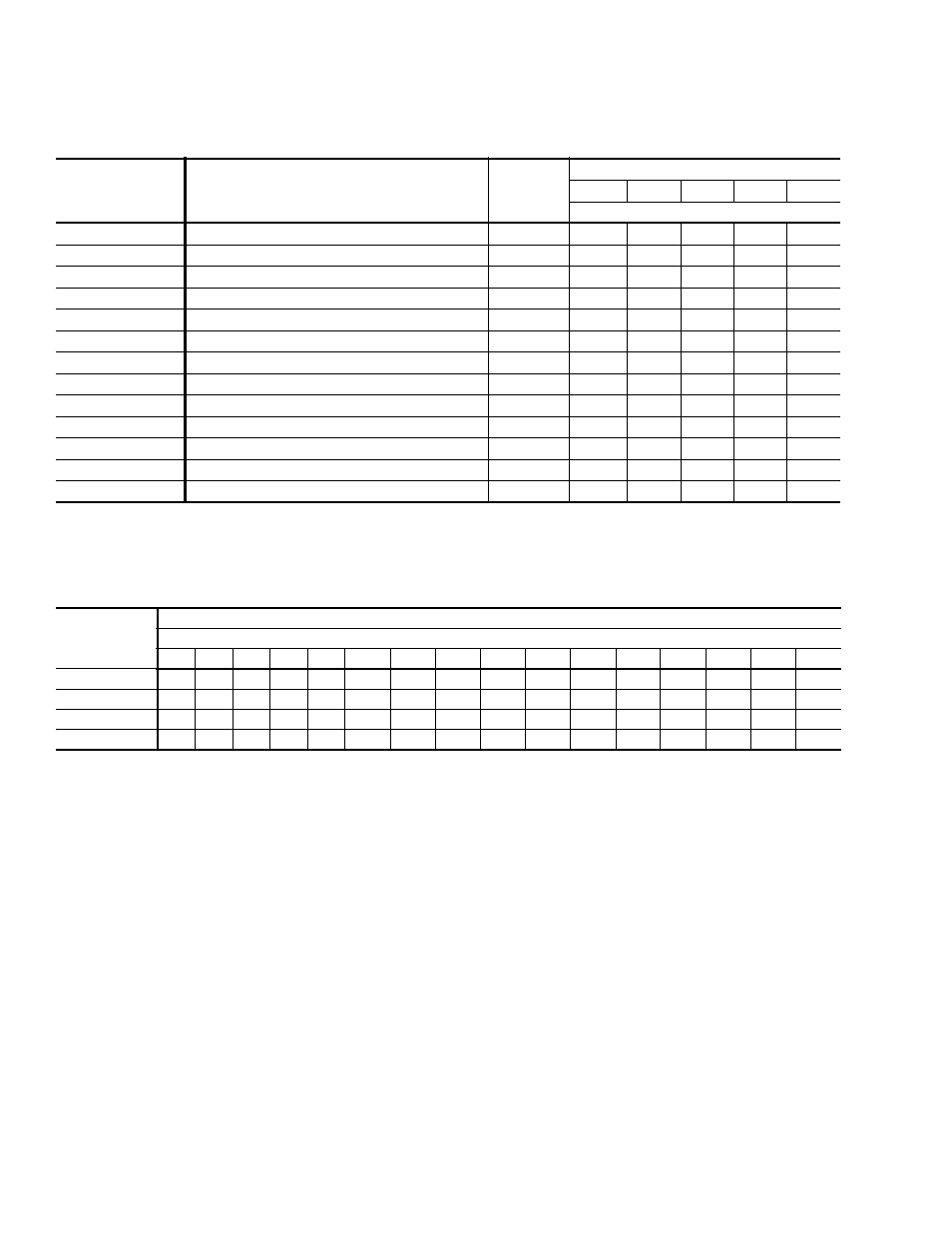 Table 14: additional static resistance | York CHAMPION ULTRA BHP024 User Manual | Page 14 / 28