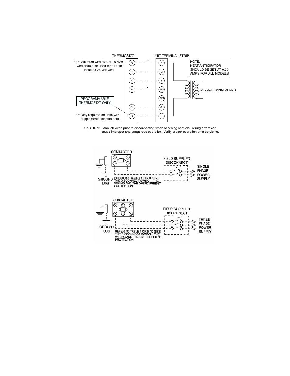 Figure 2 - field wiring diagram | York CHAMPION ULTRA BHP024 User Manual | Page 15 / 28