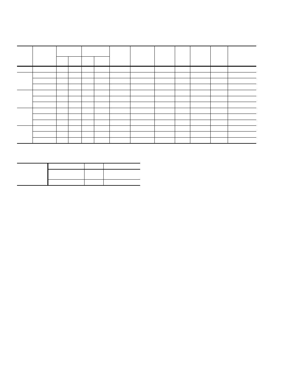 Table 15: electrical data (basic unit) | York CHAMPION ULTRA BHP024 User Manual | Page 16 / 28