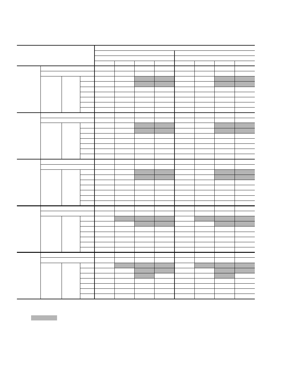York CHAMPION ULTRA BHP024 User Manual | Page 6 / 28