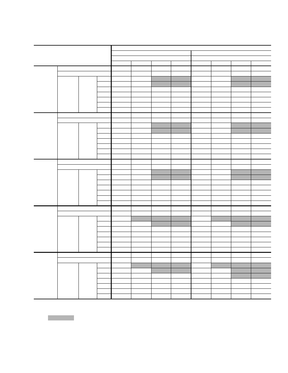 York CHAMPION ULTRA BHP024 User Manual | Page 7 / 28