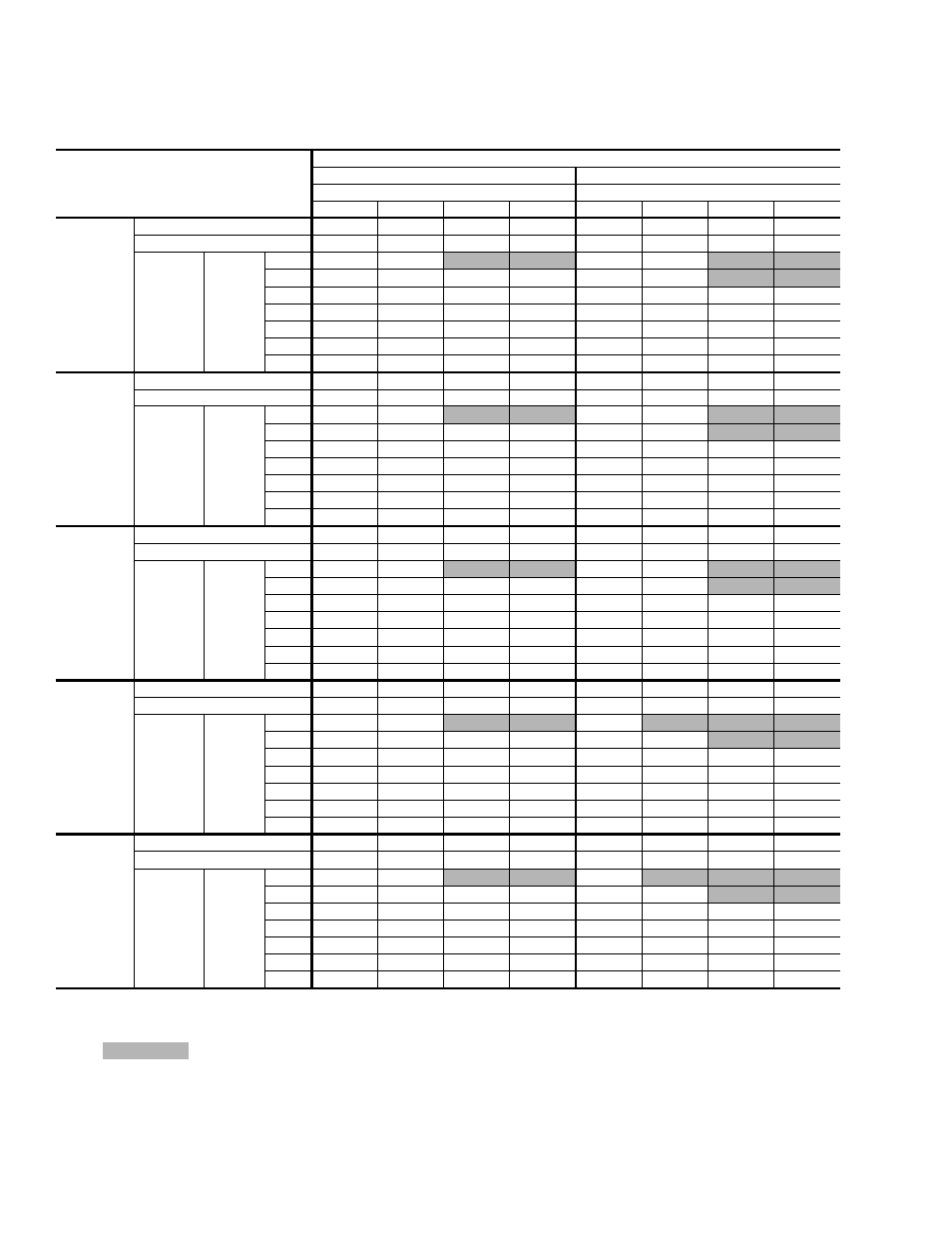 York CHAMPION ULTRA BHP024 User Manual | Page 8 / 28