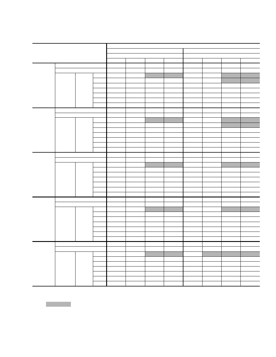 York CHAMPION ULTRA BHP024 User Manual | Page 9 / 28