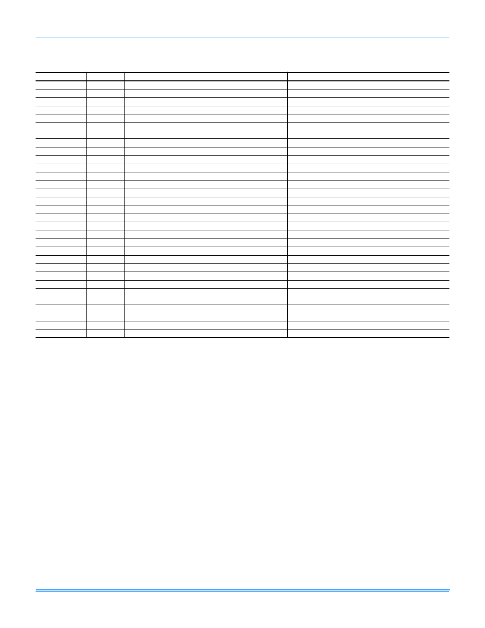 York PREDATOR R-410A User Manual | Page 10 / 135