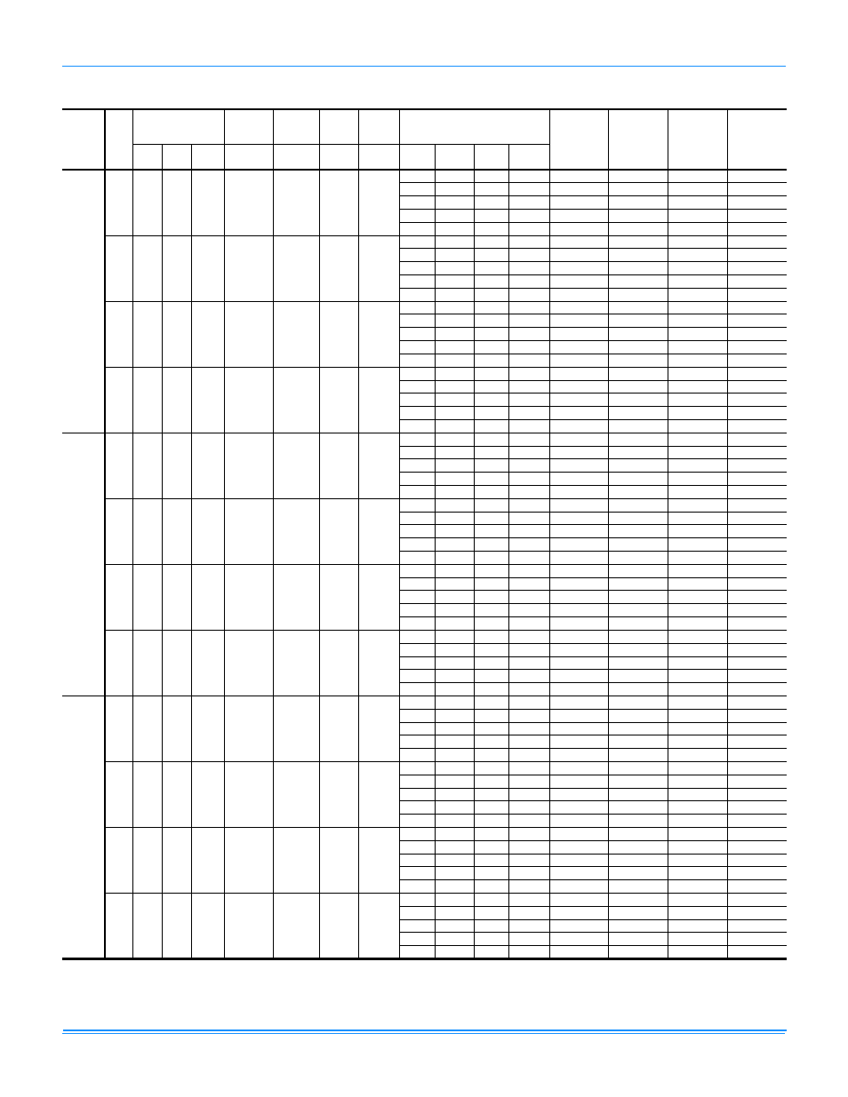 York PREDATOR R-410A User Manual | Page 101 / 135