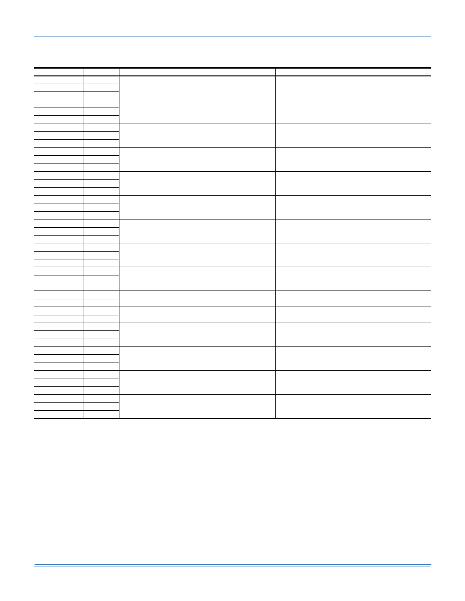 York PREDATOR R-410A User Manual | Page 11 / 135