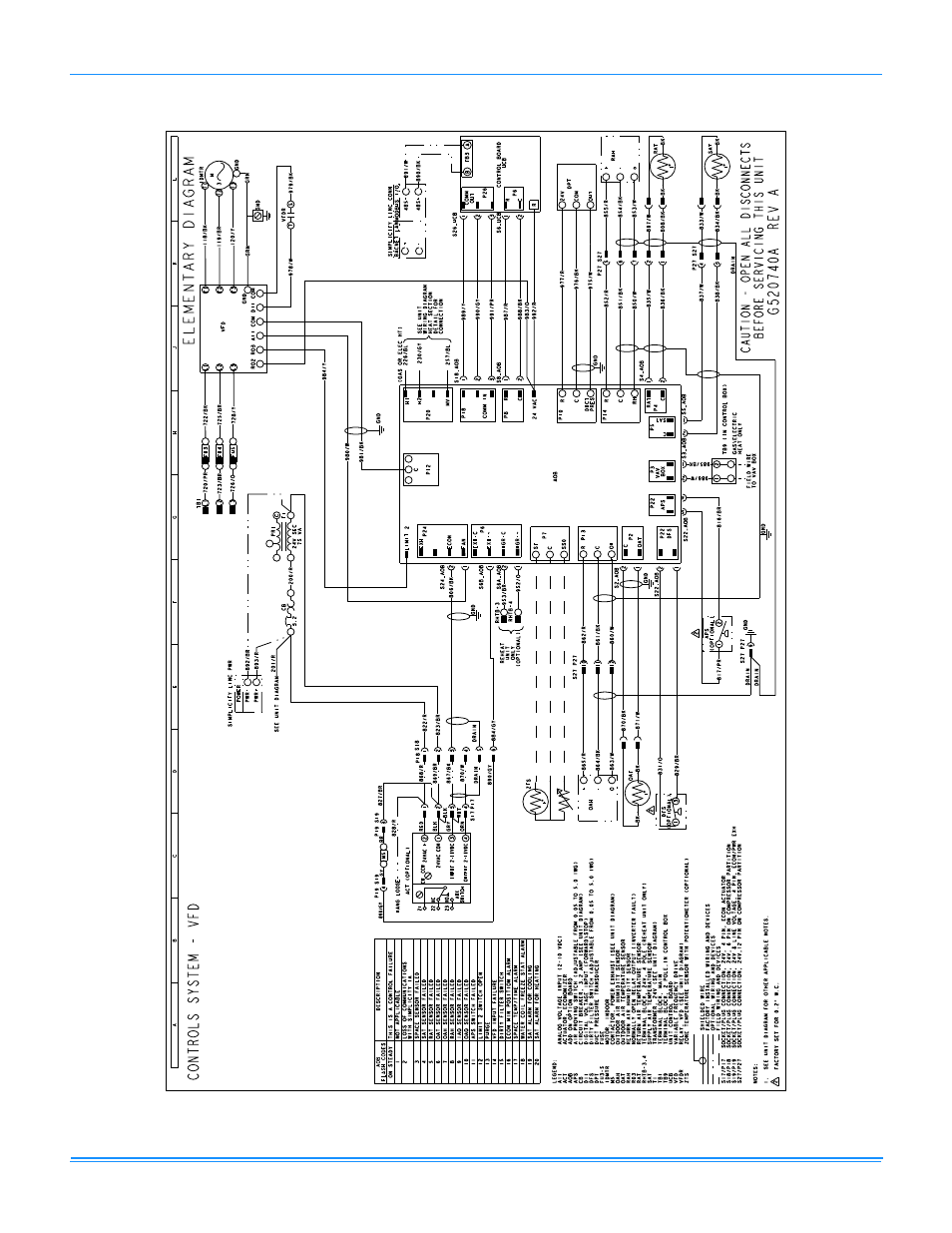 York PREDATOR R-410A User Manual | Page 115 / 135