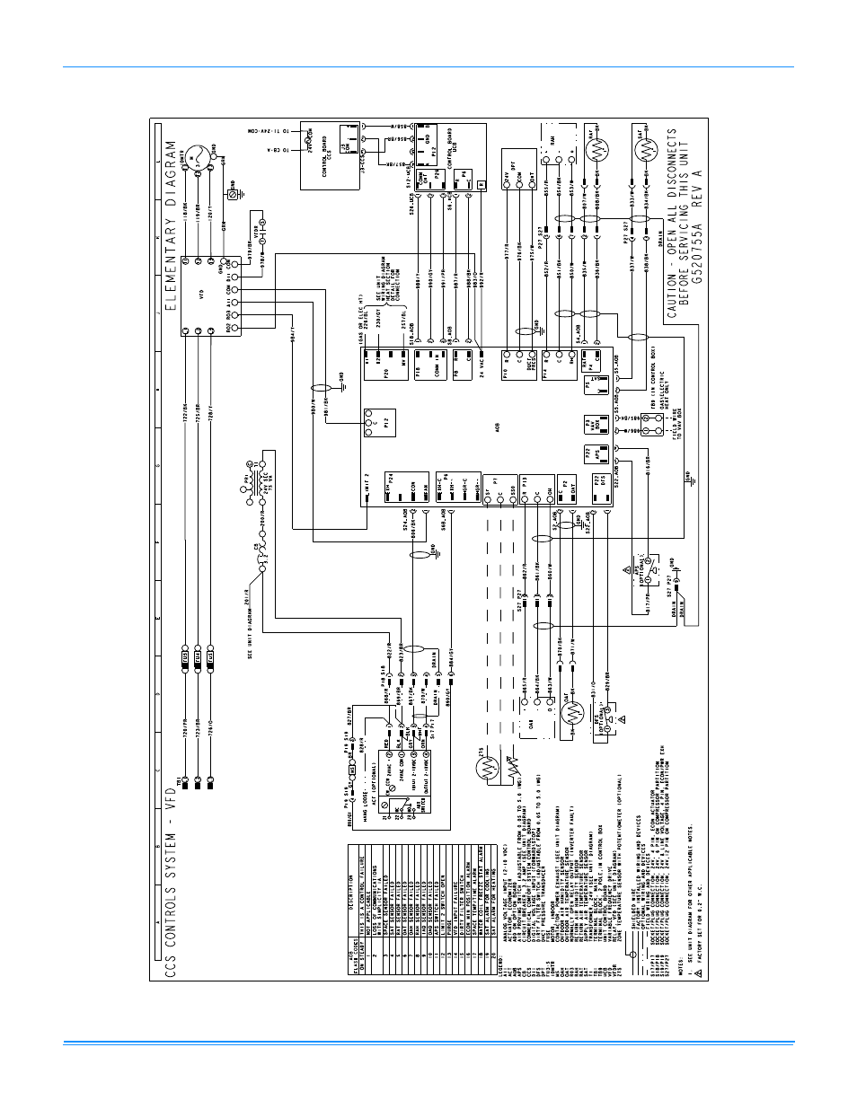York PREDATOR R-410A User Manual | Page 117 / 135