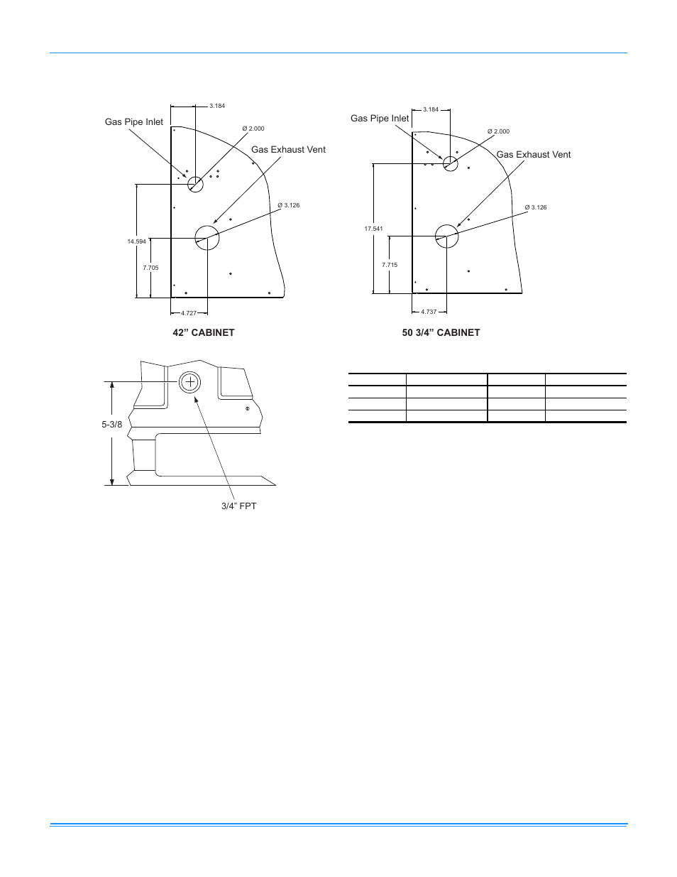 Zh/zj037-150 unit clearances | York PREDATOR R-410A User Manual | Page 127 / 135