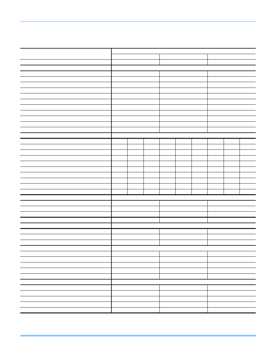 Physical data, Zh037-061 single stage gas physical data | York PREDATOR R-410A User Manual | Page 16 / 135