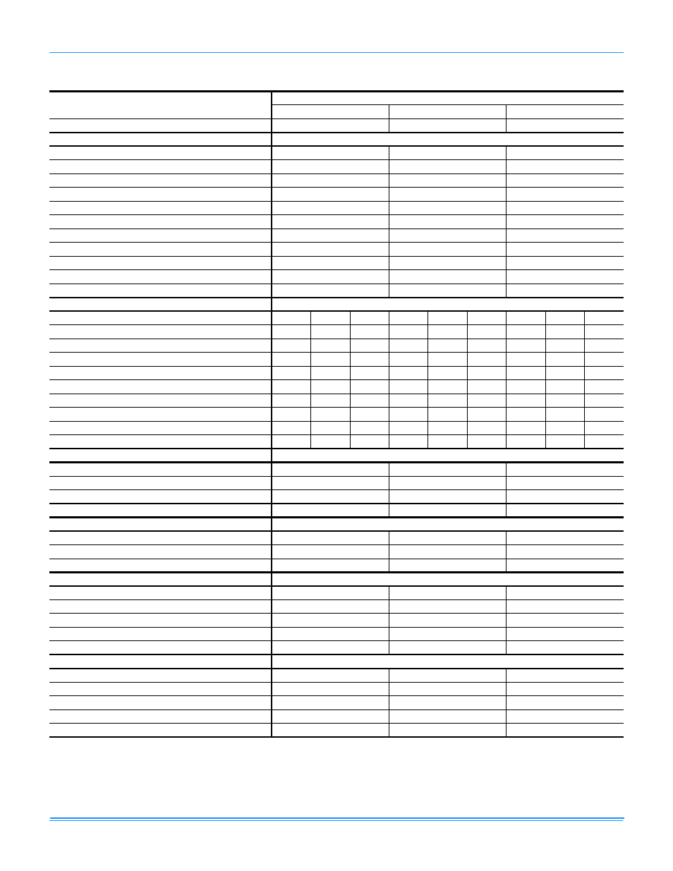 Zj037-061 single stage gas heat physical data | York PREDATOR R-410A User Manual | Page 22 / 135