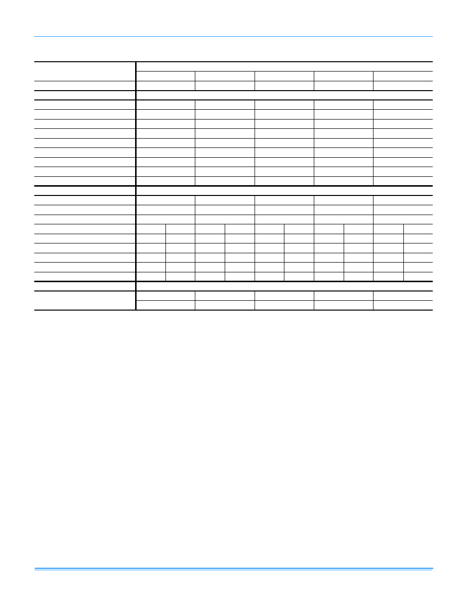 York PREDATOR R-410A User Manual | Page 27 / 135