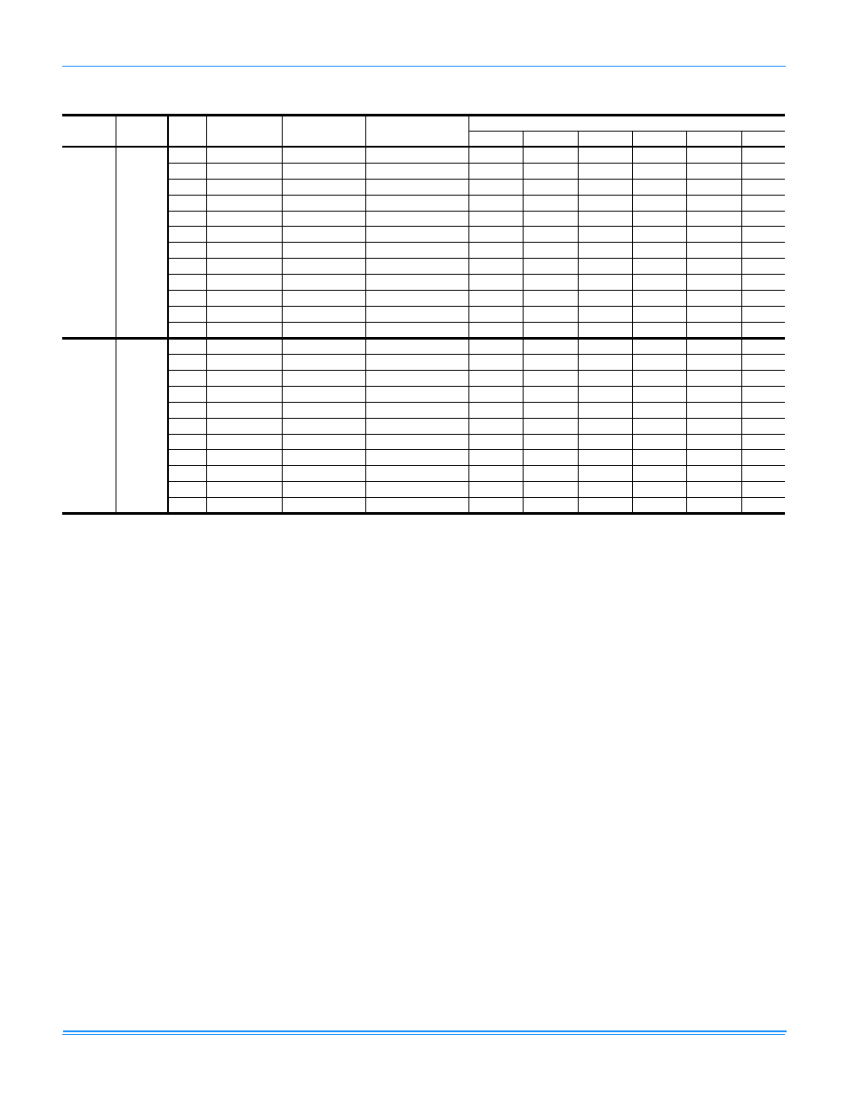 Additional static resistance - 037 thru 061 | York PREDATOR R-410A User Manual | Page 74 / 135