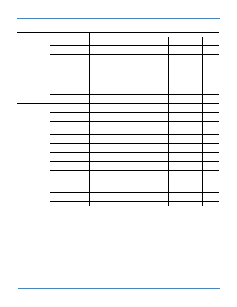Additional static resistance - zh-078 thru 150 | York PREDATOR R-410A User Manual | Page 75 / 135