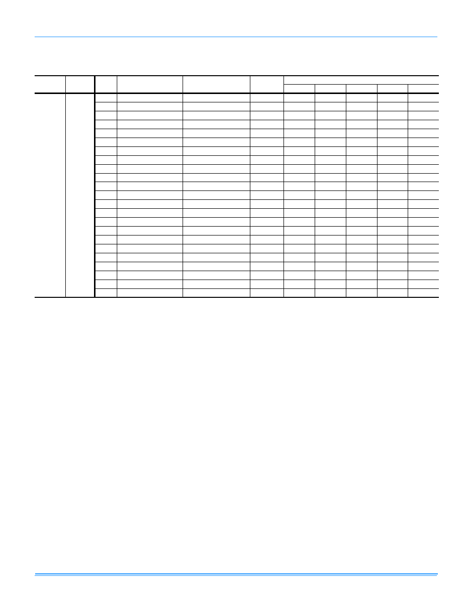 York PREDATOR R-410A User Manual | Page 76 / 135
