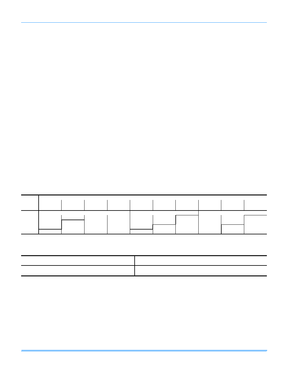 Airflow performance | York PREDATOR R-410A User Manual | Page 77 / 135