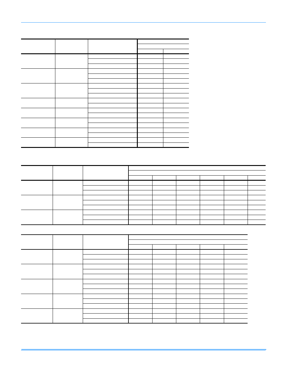 Gas heat minimum supply air, Electric heat minimum supply air | York PREDATOR R-410A User Manual | Page 79 / 135