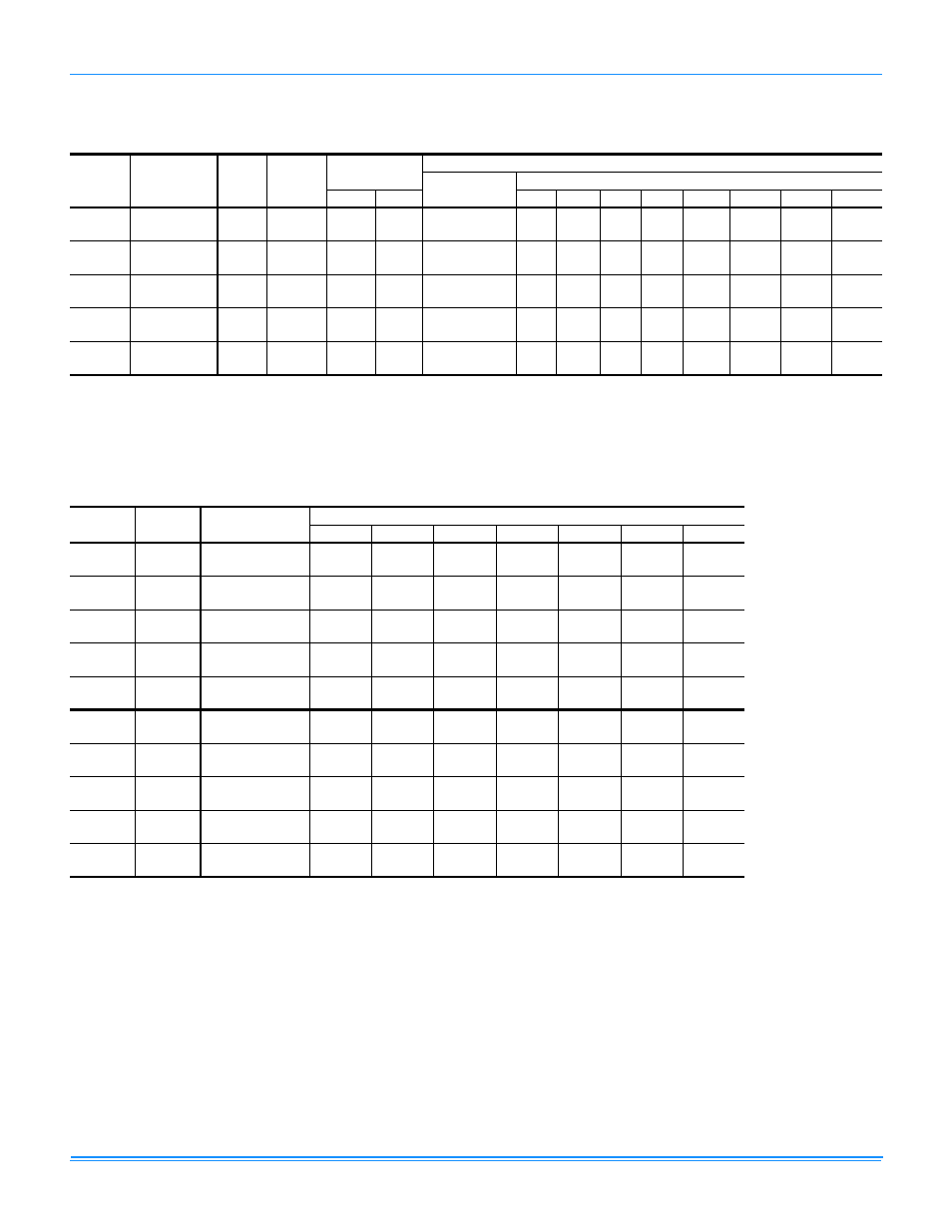 Sound performance, Indoor sound power levels, Outdoor sound power levels zh/zj078-150 | York PREDATOR R-410A User Manual | Page 81 / 135