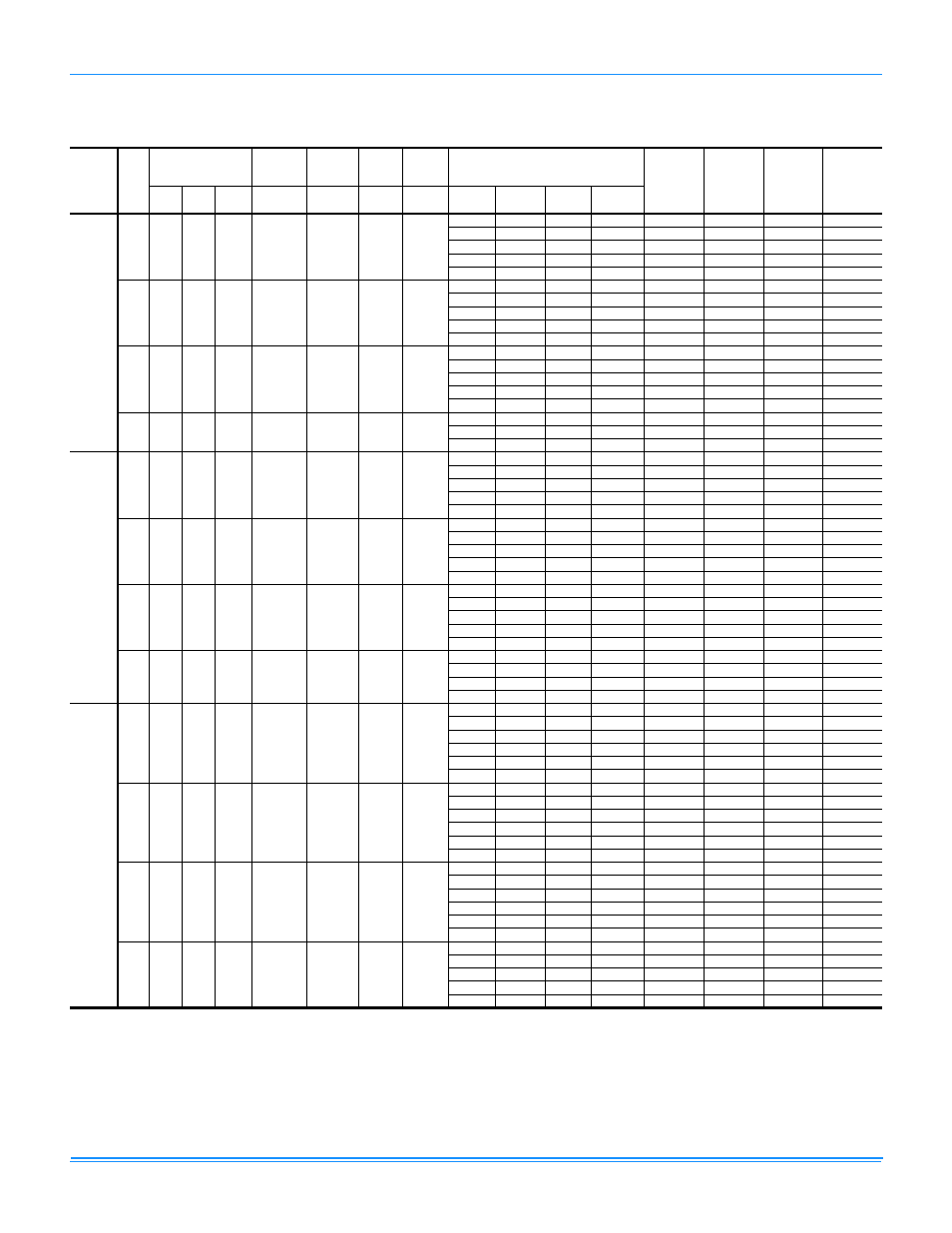 Electrical data | York PREDATOR R-410A User Manual | Page 82 / 135